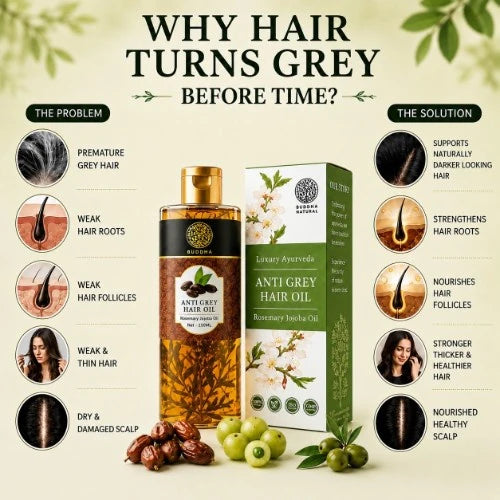 Anti Grey Hair Oil - 100% Ayush Certified - For Premature Greying, Restore Natural Hair Color (BUY1GET1FREE)