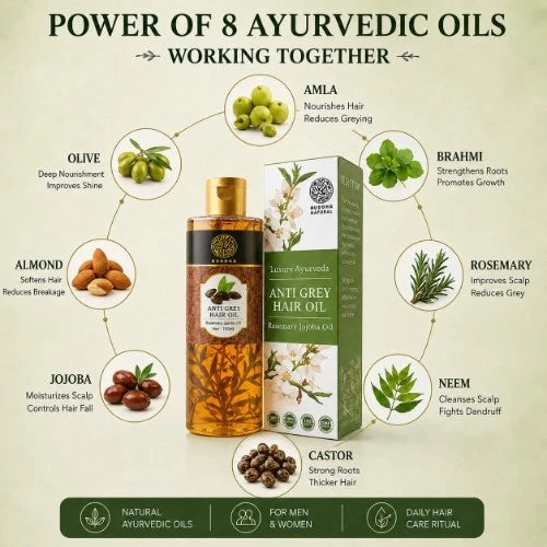 Anti Grey Hair Oil - 100% Ayush Certified - For Premature Greying, Restore Natural Hair Color (BUY1GET1FREE)