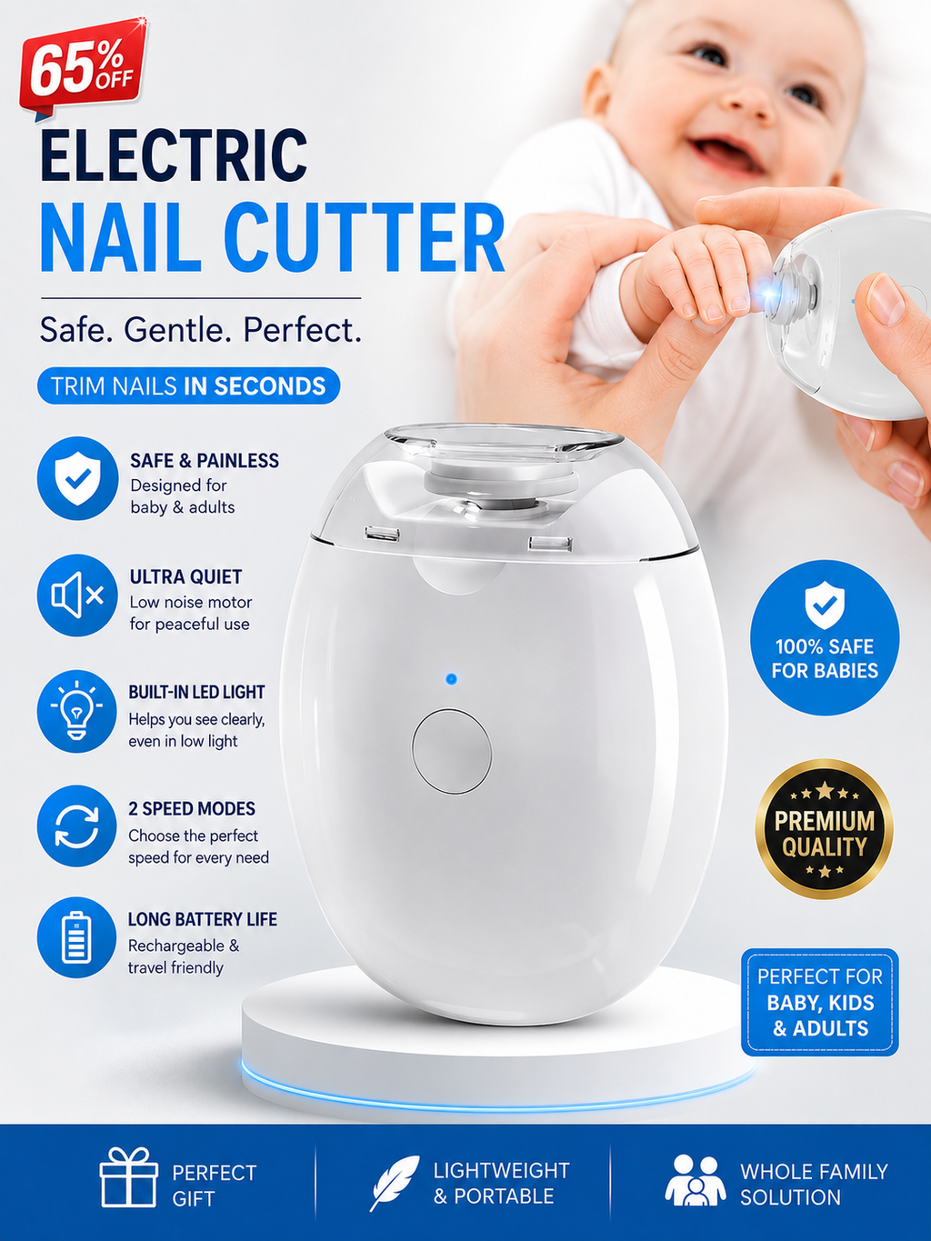 Electric Nail Clipper for Kids, Adults & Seniors