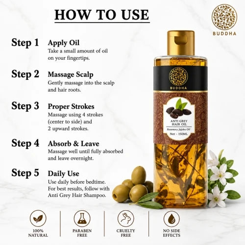 Anti Grey Hair Oil - 100% Ayush Certified - For Premature Greying, Restore Natural Hair Color (BUY1GET1FREE)