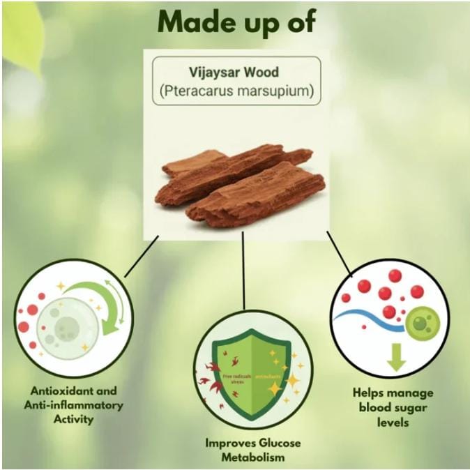 Madhufit® FSSAI Lab Certified Vijaysar wood Sugar Control Glass – Manages Sugar levels Naturally